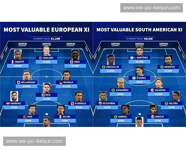 皇马阵容：传统与革新交织的王者蓝图