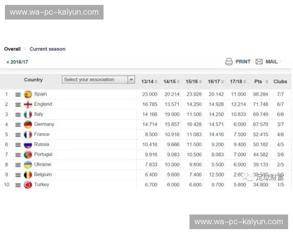 德甲2023积分榜:排名、数据与赛季深度观察 德甲2023积分榜:排名、数据与赛季深度观察